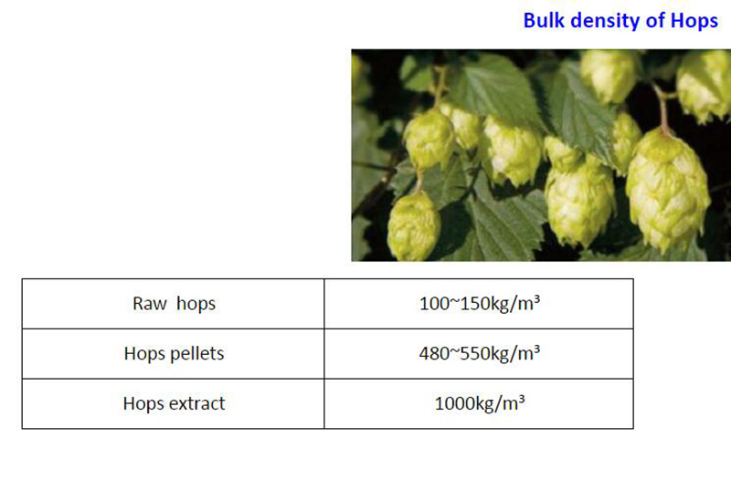 hops density