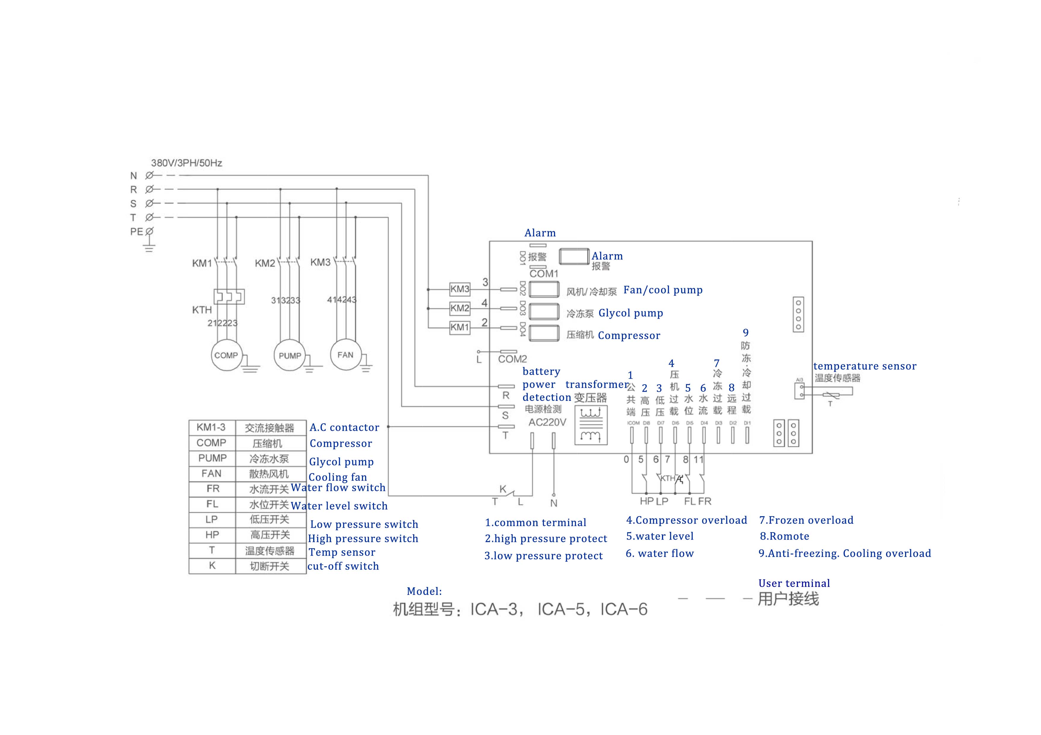 electrical diagram for ICA5 Chiller